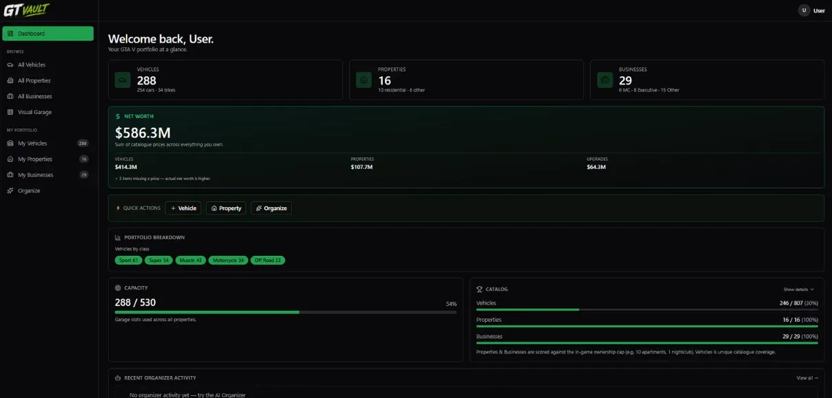 GT Vault dashboard showing net worth, vehicle and property counts, and catalog coverage